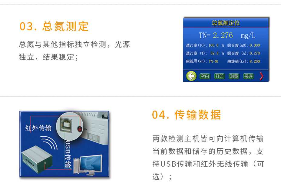 連華科技5B-3B+LH-3BN型多參數(shù)水質(zhì)快速測(cè)定儀