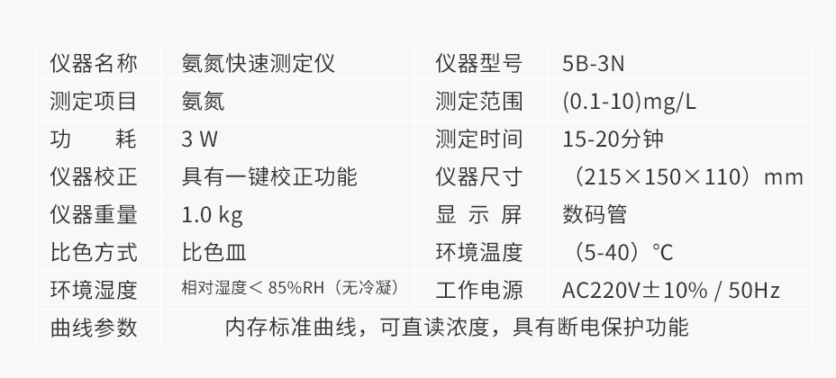 連華科技5B-3N氨氮測定儀