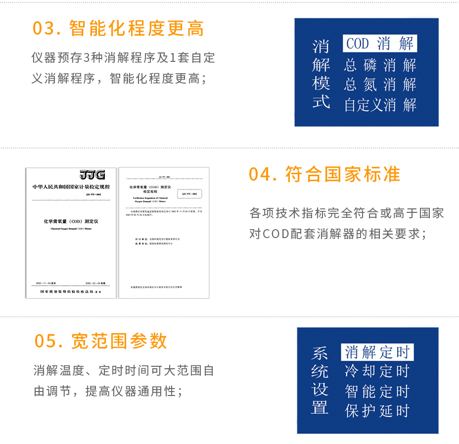 連華科技LH-25A智能多參數消解器