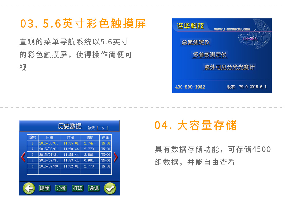 連華科技LH-3BA型多參數水質快速測定儀