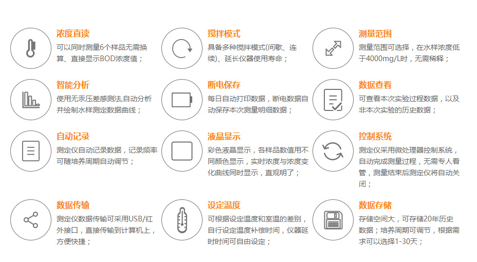 連華科技LH-BOD601無汞壓差國標安全BOD測定儀