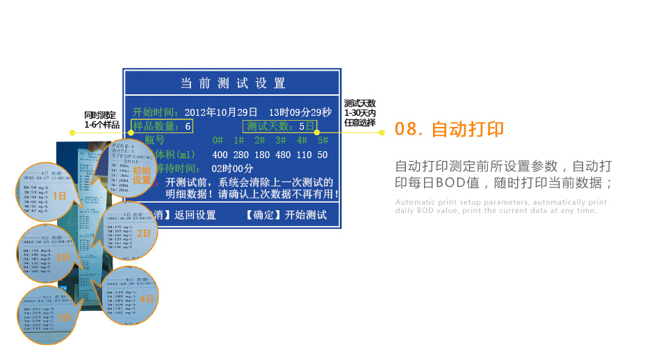 連華科技LH-BOD601無汞壓差國標安全BOD測定儀