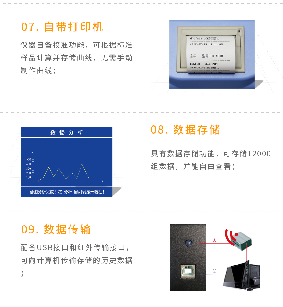 連華科技LH-NC3M三氮測(cè)定儀氨氮硝酸鹽氮亞硝酸鹽氮測(cè)定儀