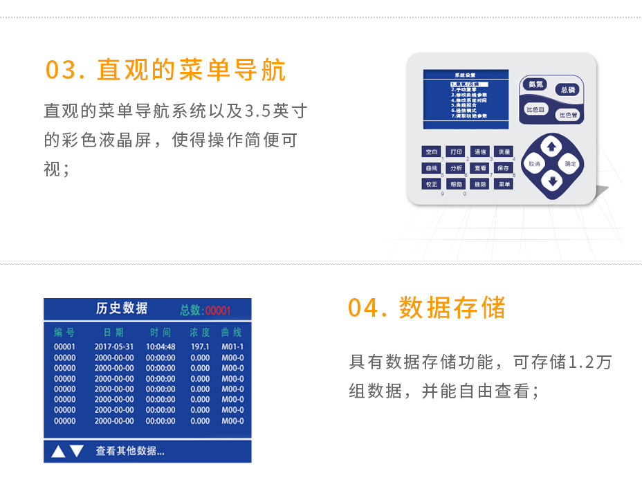 連華科技LH-NP3M氨氮總磷數測定儀