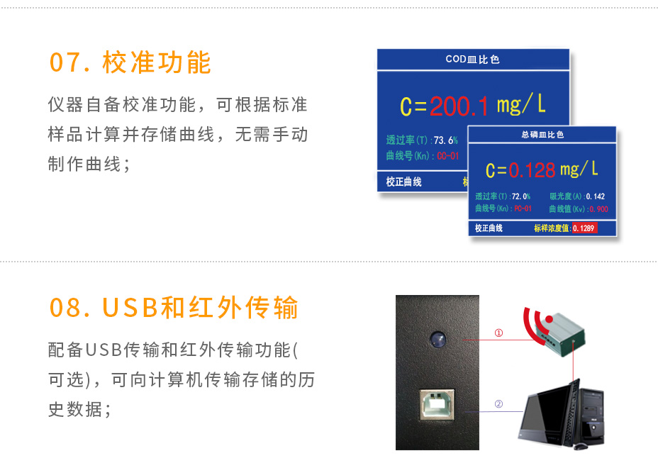 連華科技LH-NP3M氨氮總磷數測定儀